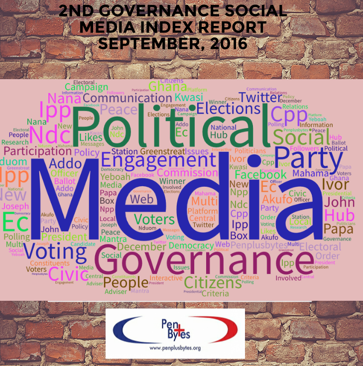 Political Candidates’ Social Media Use Increase ahead of December Polls- 2nd Governance Social Media Index